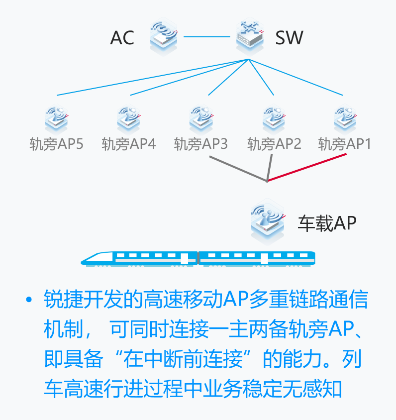 55世纪-购彩大厅welcome官网