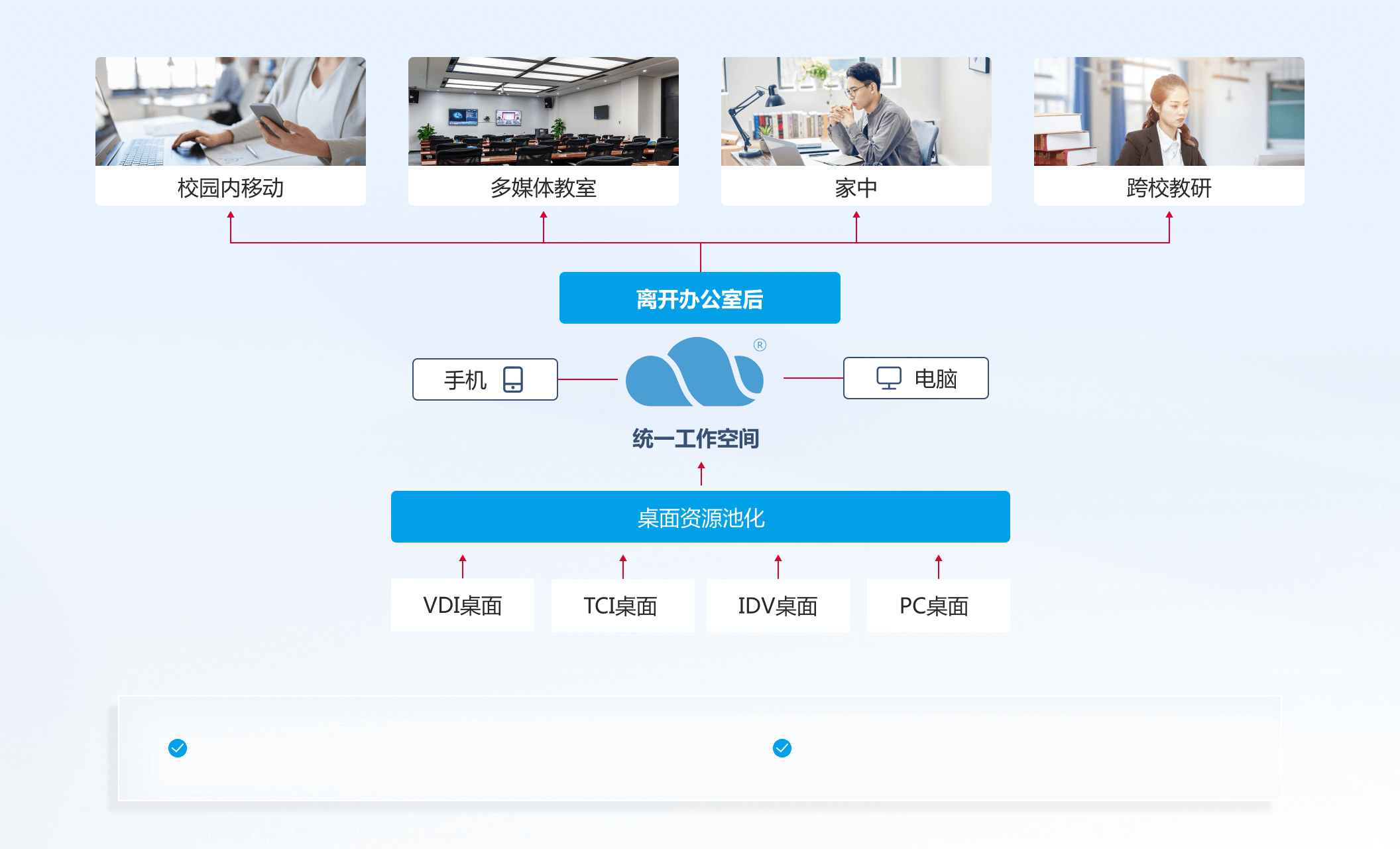 55世纪-购彩大厅welcome官网