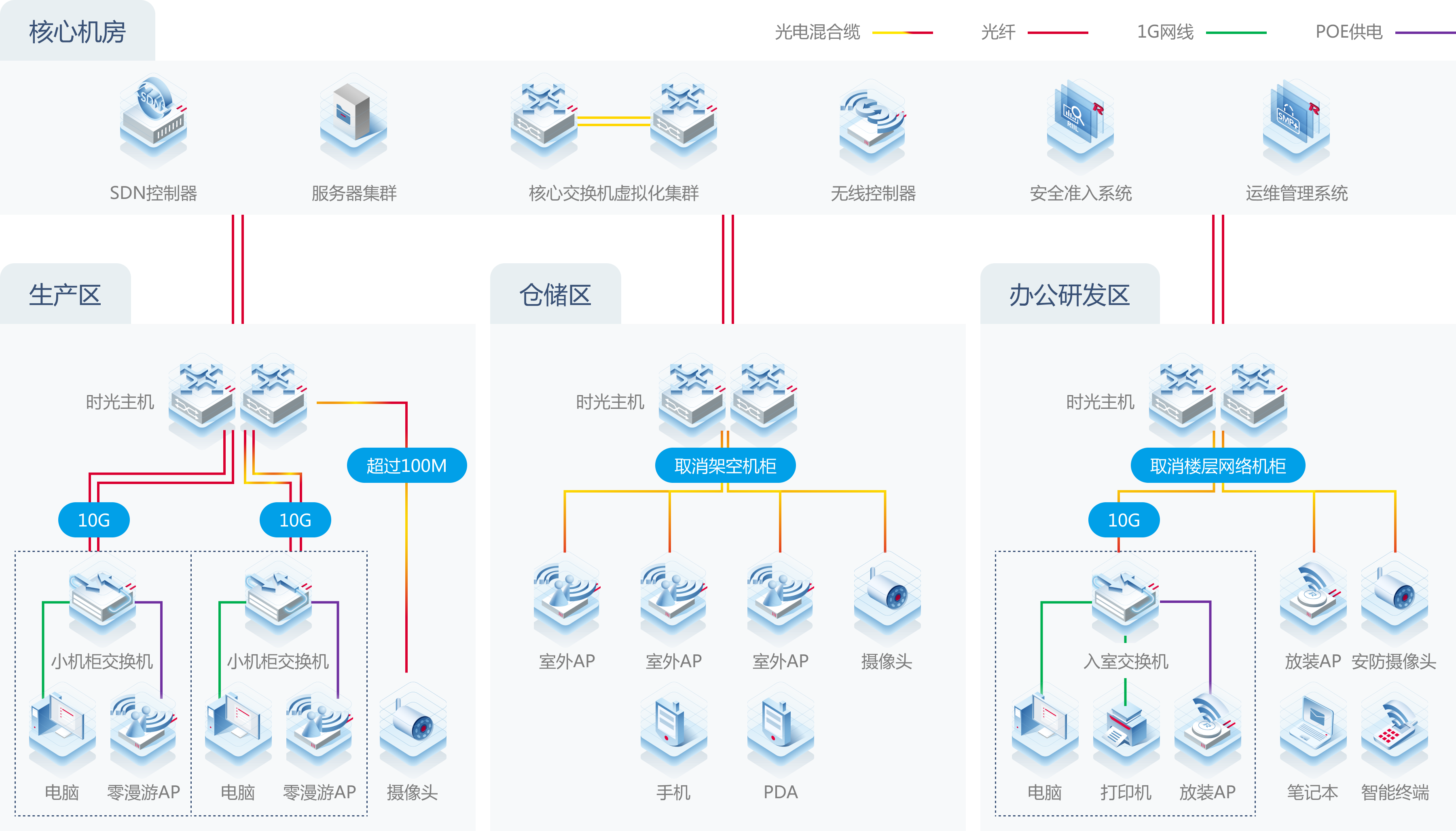 55世纪-购彩大厅welcome官网