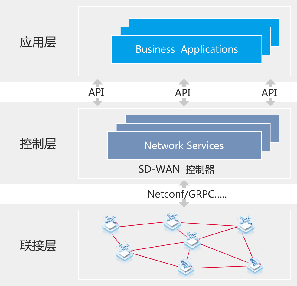 55世纪-购彩大厅welcome官网