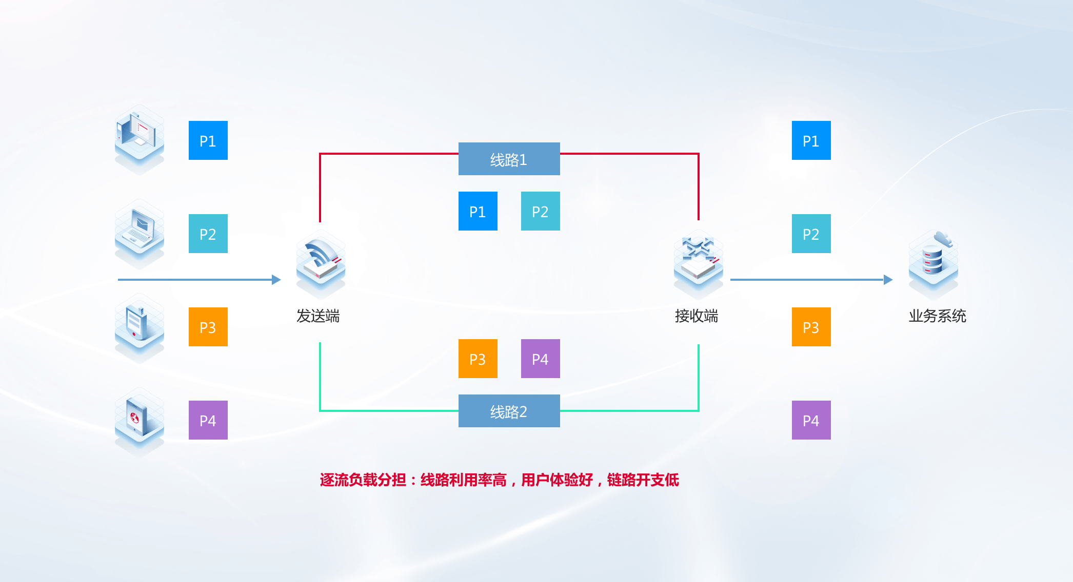 55世纪-购彩大厅welcome官网