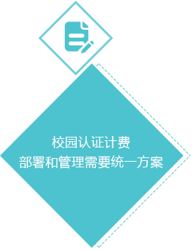 校园认证计费安排和治理需要统一计划