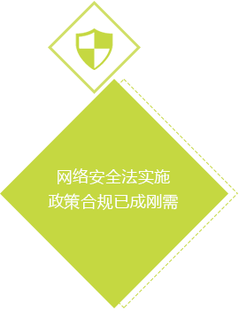 网络清静法实验政策合规已成刚需